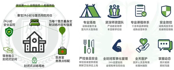 借助运动心理学家指导篮球运动员减压的方案_1